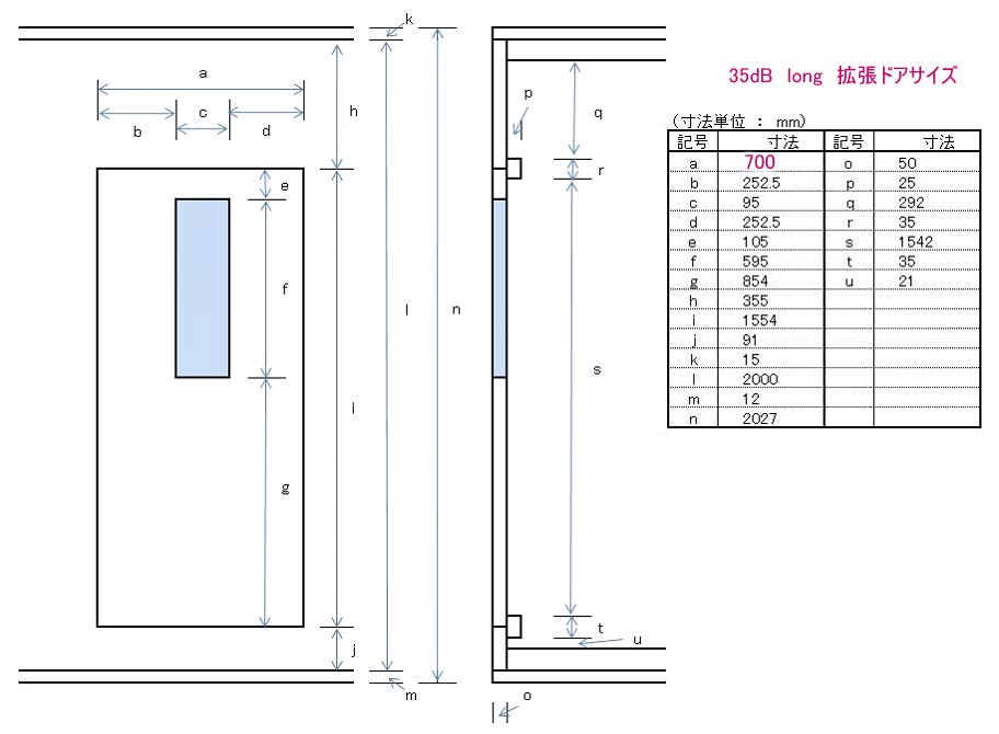 70cm拡張サイズ