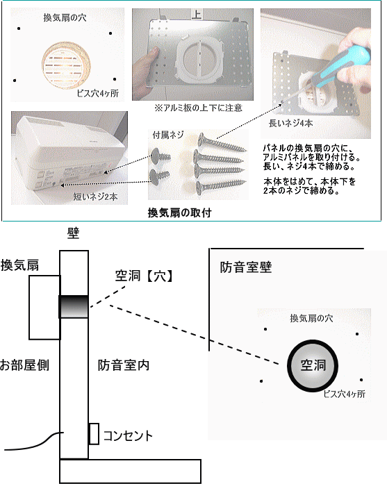 防音室換気扇取付