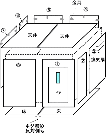 防音室1.5帖