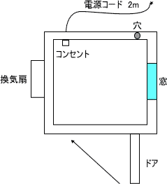 サイレントデザイン組立式防音室