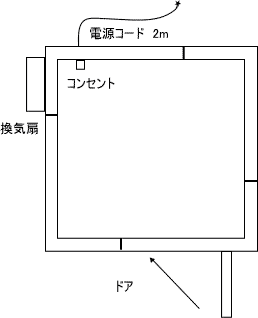 組立式防音室