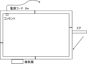 サイレントデザイン防音室