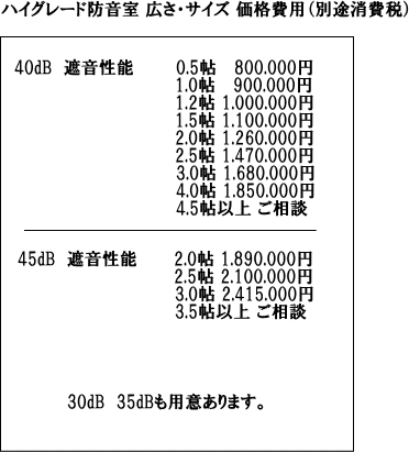 ハイグレード防音室価格表