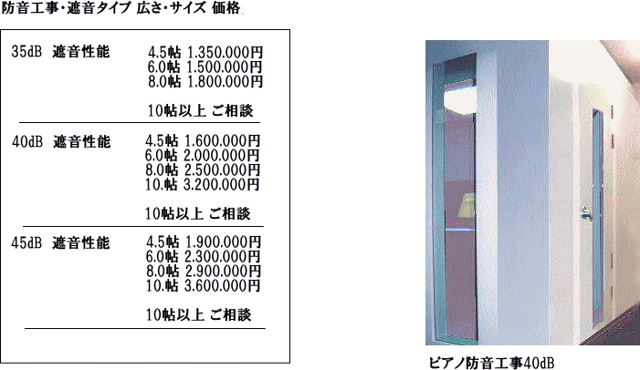 防音工事のサイレントデザイン