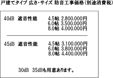 防音工事(音楽教室・ピアノ教室)